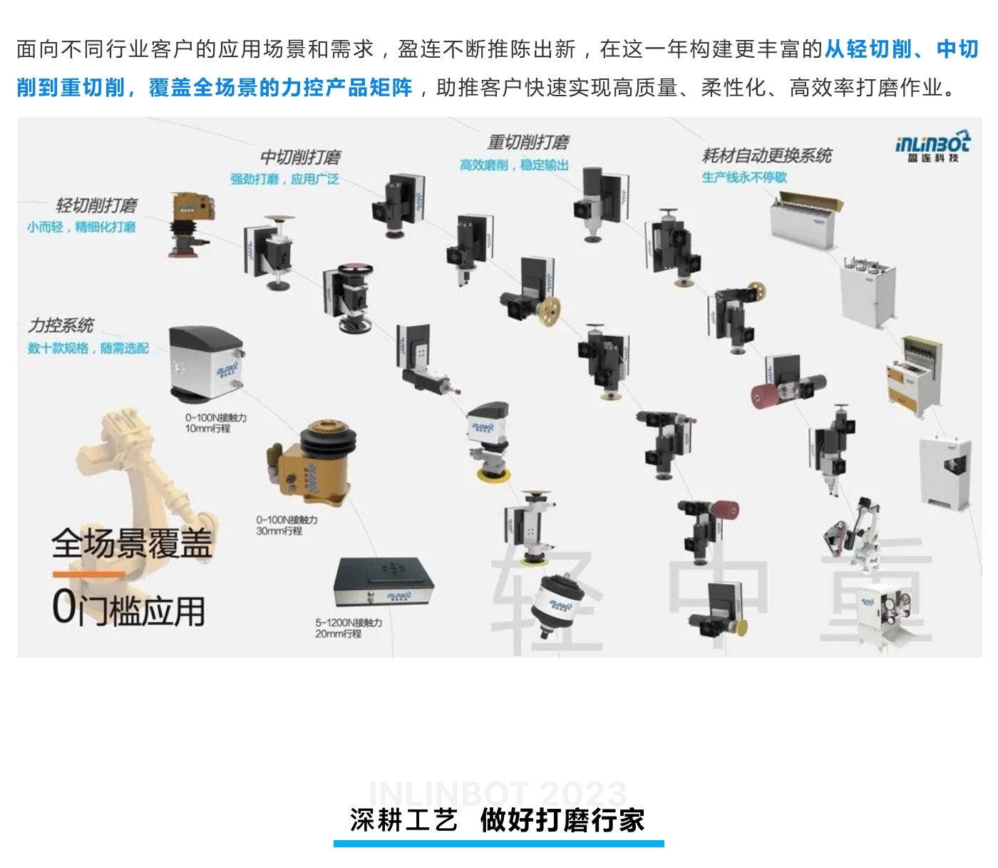2023年度回顧：持續(xù)深耕，穩(wěn)步向前！的副本.jpg